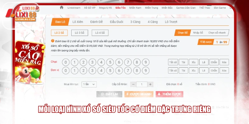 Mỗi loại hình xổ số siêu tốc có điểm đặc trưng riêng